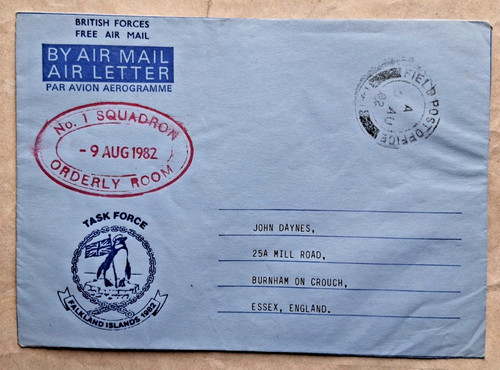 Falkland islands 1982 task - falkland,