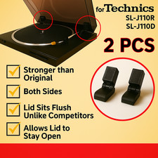 Lid Cover Hinges Technics