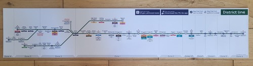 2025 district line tube - district,
