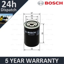 Fits Ford Transit Connect