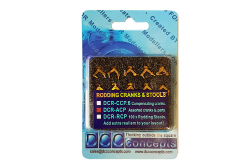 Dcc concepts dcr acp - concepts, point
