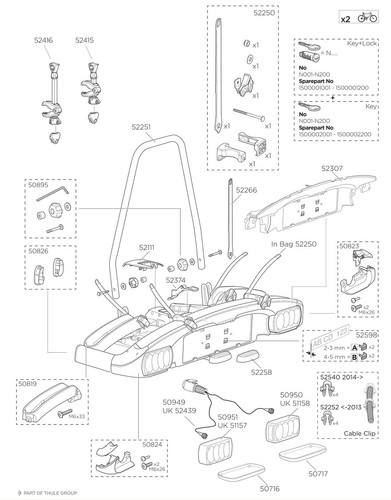 Thule 928 929 euroclassic - thule, 928/929