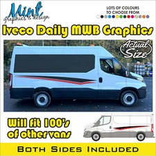 IVECO DAILY MWB Camper Side