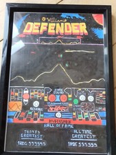 Williams Defender Arcade Game Machine Art Print