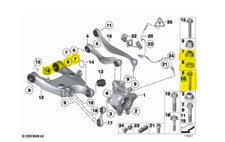 BMW Rear Suspension Adjusting