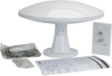 American Motorhome RV