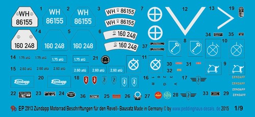 Peddinghaus decals 2913 - 1/9,