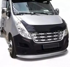 FOR RENAULT MASTER 2010–2014
