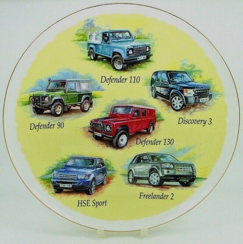 Transport plates classic - plates~classic, china