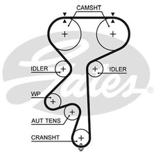 For vauxhall zafira mk1 - zafira, 2.0