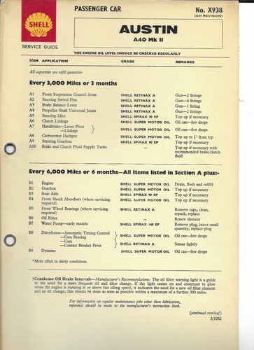 Shell lubrication chart - lubrication,