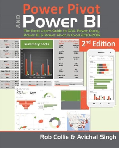 Power pivot and - and, bi: