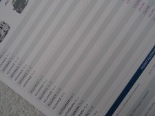 BAILEY MOTORHOME Price List Options & Layouts 2018: ADVANCE, ALLIANCE, AUTOGRAPH