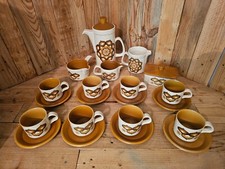 Royal Worcester Palissy