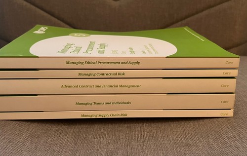 Cips level advanced diploma - level, 5