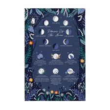 Cotton Tea Towel Ulster Weavers Phases of the Moon 100% Cotton Navy