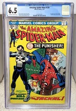 Amazing Spider-Man #129 (1974)