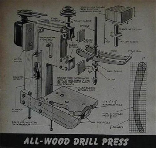 Drill press 1944 howto build - press,