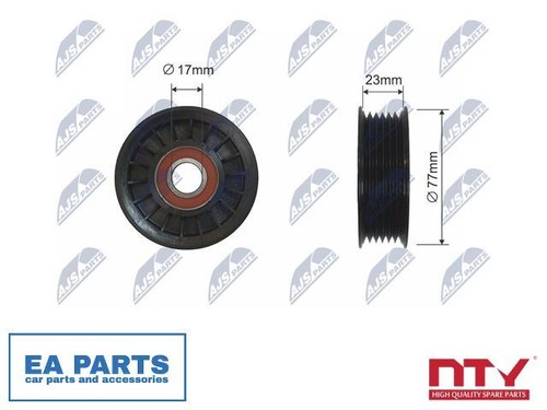 Deflection guide pulley - deflection/guide,