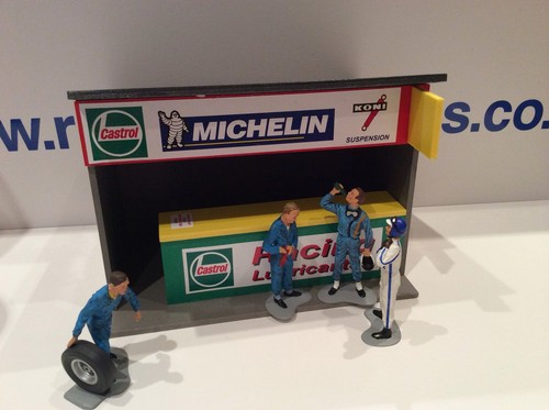 Scale castrol pit - pit, hut