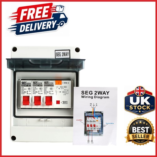 Mini circuit breaker - circuit, rcd