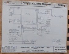 Original LUCAS Austin