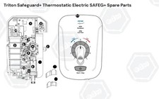 Triton Thermostatic Electric Shower Spare parts & accessories (safeguard + plus)