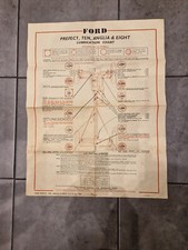 Ford Prefect,Ten,Anglia, And