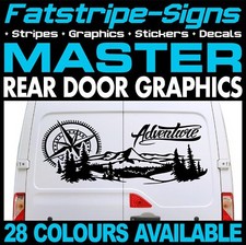 to fit RENAULT MASTER