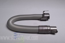 Aftermarket for Dyson