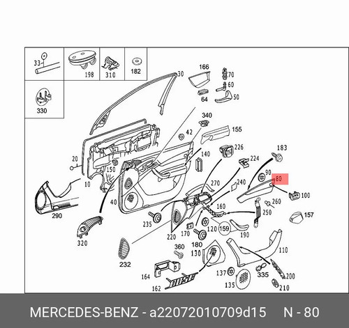 New mercedes benz class w220 - s-class,