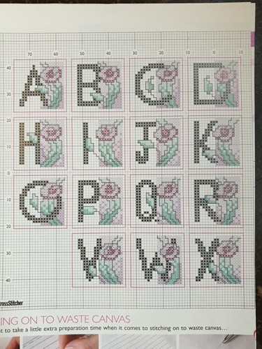 Cross stitch chart - stitch, (from