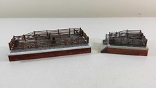 Gauge cattle dock for - n,