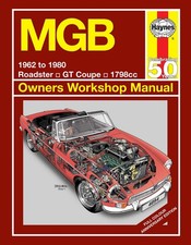 MGB 1962-1980 (classic