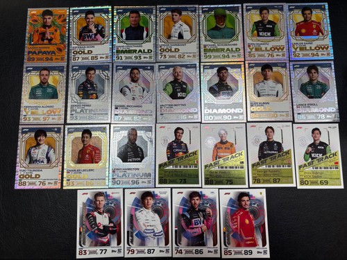 2024 topps turbo attax formula - topps,