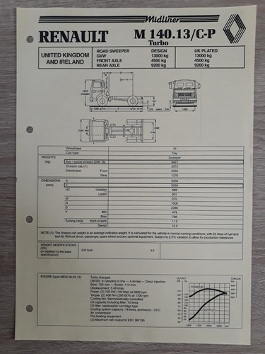 Renault m140 p turbo - renault,