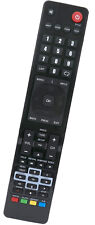 RM-C3174 Replaced Remote