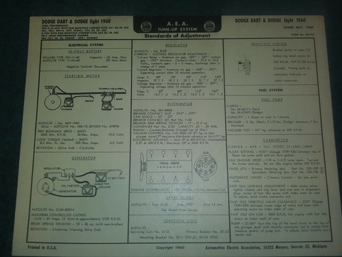1960 dodge car high - car,