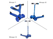 EVO 3-in-1 Three in one