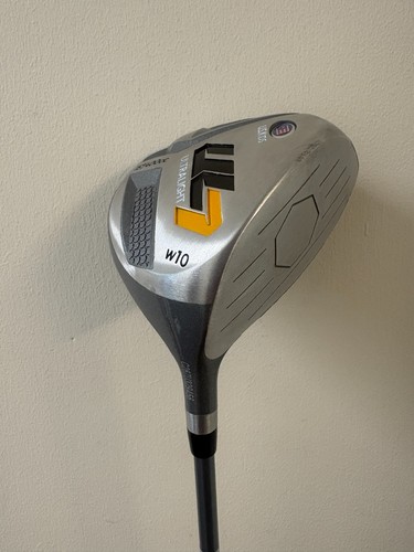 Kids ul7 driver - 15, degree