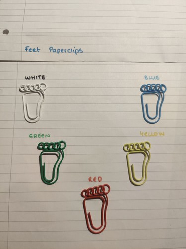 Novelty shaped paperclips - shaped,