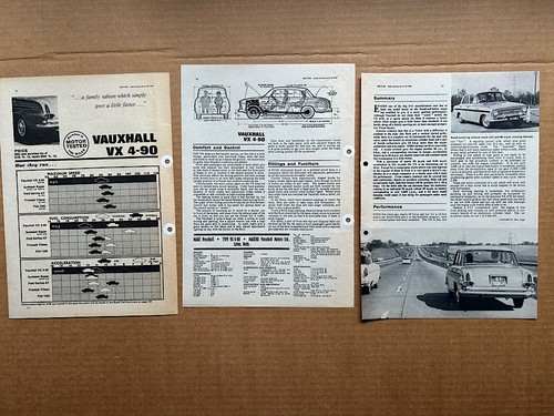 Vauxhall victor vx 4 - victor, hb