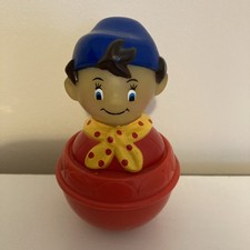 Noddy Enid Blyton’s 1980s