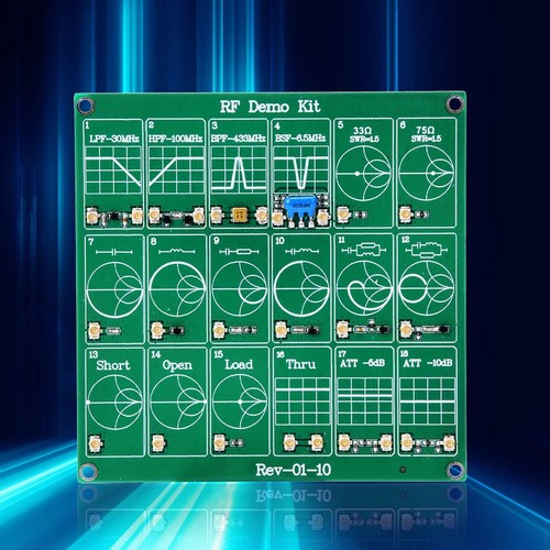 Demo kit test module - kit, rf