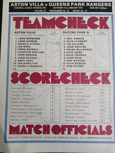 Aston villa queens park - aston,