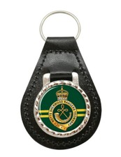 Sherwood Rangers Yeomanry