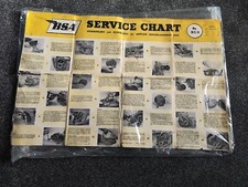 Vintage BSA Motorcycle Service Chart/Poster