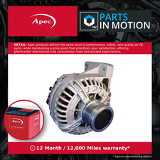 Alternator AAL1674 Apec