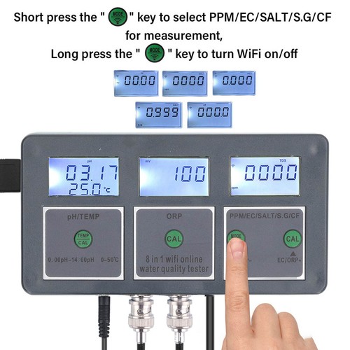 Multi parameter water - parameter,