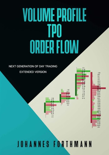 Volume profile tpo - tpo, order